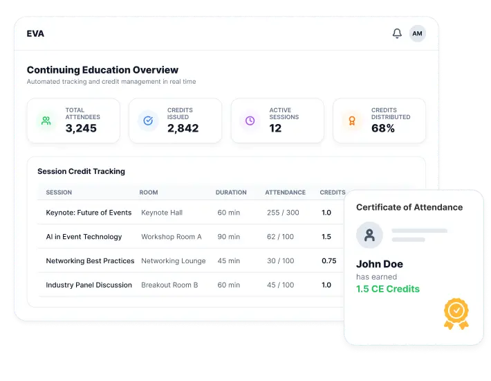 Automated Session Credits & Continuing Education Tracking
