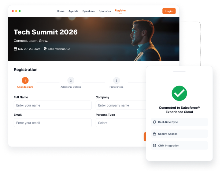Dynamic Persona Pathways & Experience Cloud Deployment