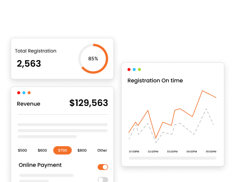 EVA Event Insights